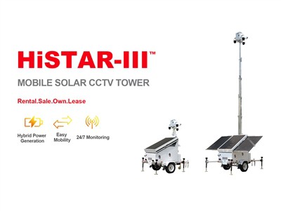 HiSTAR-III Menara Pengawasan Suria Hibrid – Penyelesaian Keselamatan Grid-Semua BIGLUX-